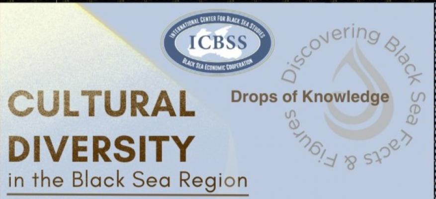 International Day of the Intangible Cultural Heritage International Day of the Intangible Cultural Heritage